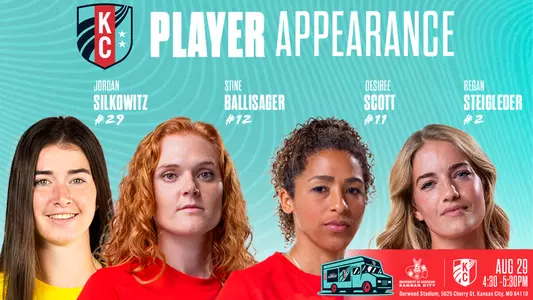 KC Current Player Appearance