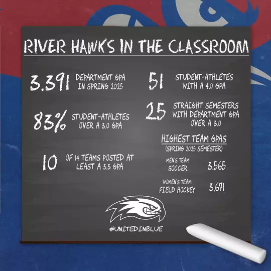 spring academics chalkboard