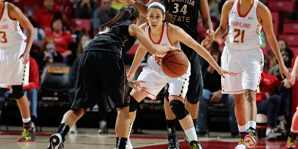 Women?s Hoops Holds First Exhibition Tuesday