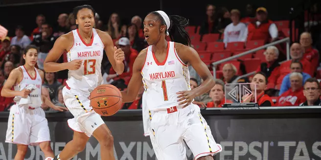 #6 Maryland Holds Off USF, 78-70, in Opener