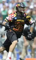 Seven Terps Named Preseason All-Americans