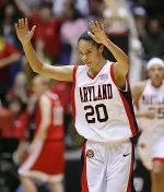 Maryland Sells Full NCAA Ticket Allotment for Women's Final Four