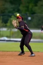 Maryland Softball Season Outlook