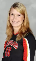 Maryland Loses at Virginia Tech