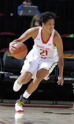 Hawkins' Career Night Leads Terps Past Loyola