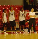 Terrapin Women's Basketball Showcase Talent for the Fans