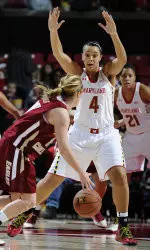 #7 Maryland Travels to Wake Forest Friday