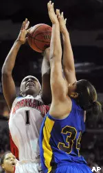 Maryland Downs Coppin State in NCAA Tournament Opener, 80-66