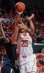 No. 9 Maryland Tops Virginia, 79-55