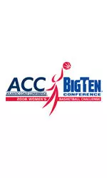 Terp Women Take On Purdue in ACC/Big Ten Challenge