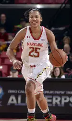 Brenda Frese, Alyssa Thomas Earn ACC Honors