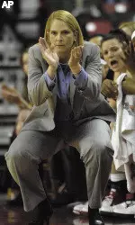 Maryland Women's Basketball Faces Top Teams in 2007-08