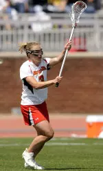 Maryland Repeats as ACC Champs