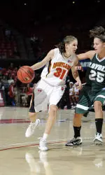Women's Hoops Falls to N.C. State
