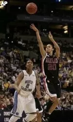 All-ACC Matchup In Women's National Championship Game