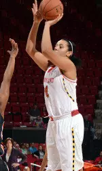 #10 Terrapins Storm Past Hurricanes, 84-62