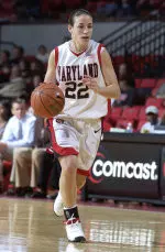 Shay Doron's 2005-06 Blog