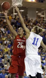 #8 Maryland Powers Past Delaware, 69-53
