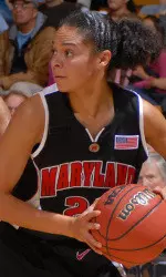 No. 3 Maryland Deals UC-Santa Barbara 75-71 Defeat