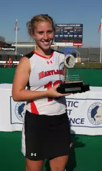 Field Hockey Wins ACC Championship