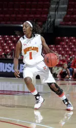 #23 Maryland Heads to East Carolina