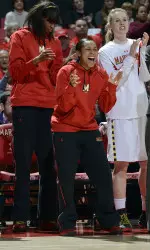#8 Maryland Takes on #5 Duke Sunday