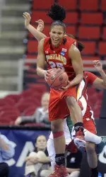 Maryland Falls to Notre Dame in Elite Eight