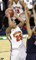 #6 Maryland Tops Virginia, 70-58