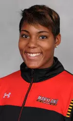 Terps Split Two in Maryland Invitational