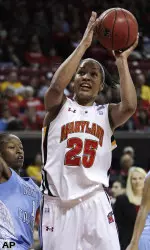#6 Maryland Rolls Past UNC, 84-64