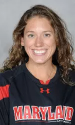 Terps Lead Terp Cup Field