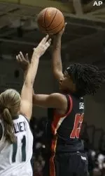 No. 15/16 Maryland Cruises to 83-52 Victory at Loyola