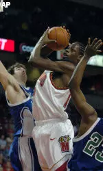 No. 12 Maryland Dominates Texas A&M-Corpus Christi, 99-73