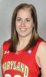 #7 Terps, Wake Set for Thursday Game