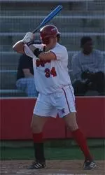 Terps Host James Madison Dukes Wednesday