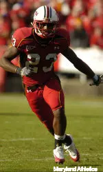 Spring Football Outlook, Part IV