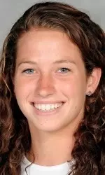 Terps Boast Big Lead After Day One