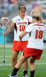 #3 Terps Roll Past #6 Hokies in ACC Quarters
