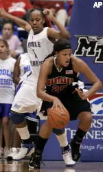 No. 1 Maryland Holds Off Middle Tennessee, 80-76