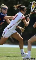 #1 Terps Battle UNC in ACC Title Game