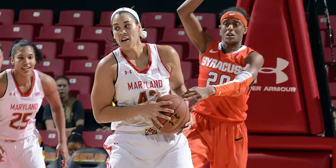 #6 Maryland Stymies Syracuse, 77-62