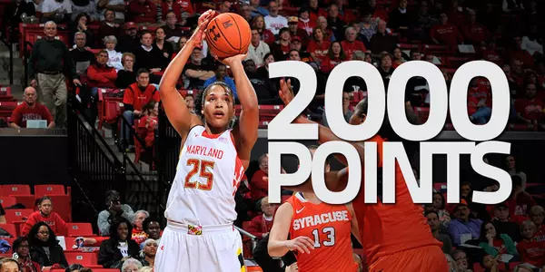 Thomas Hits 2000 Career Points at Virginia