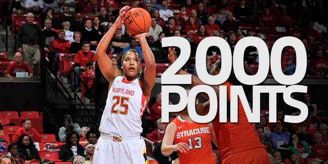 Thomas Hits 2000 Career Points at Virginia