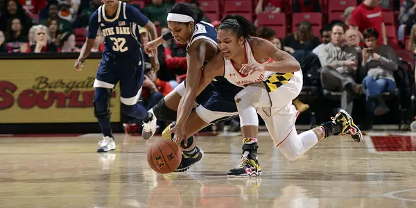 #8 Terrapins Edged by #2 Irish, 87-83