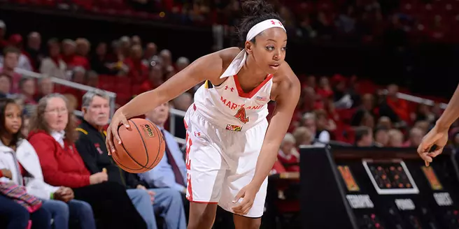 Maryland Edged at #18 NC State