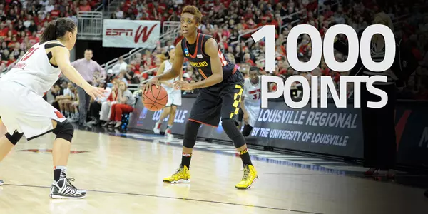 Mincy Hits 1,000 Points as Terps Tame Tigers