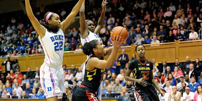 #8 Maryland Falls at #7 Duke
