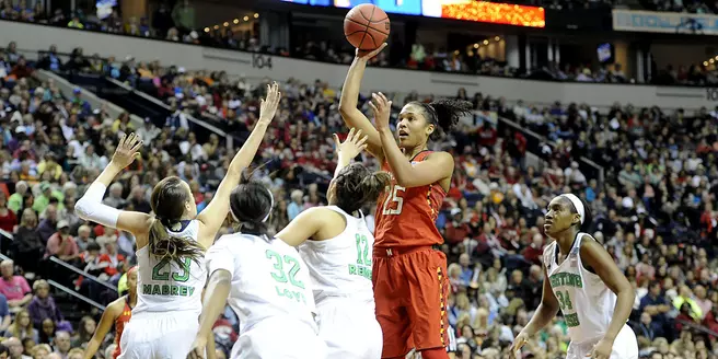 Terps' Run Ends With Final Four Loss To Irish