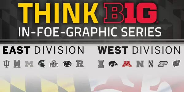 #ThinkB1G In-Foe-Graphic Series: Minnesota