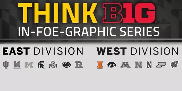 #ThinkB1G In-Foe-Graphic Series: Illinois